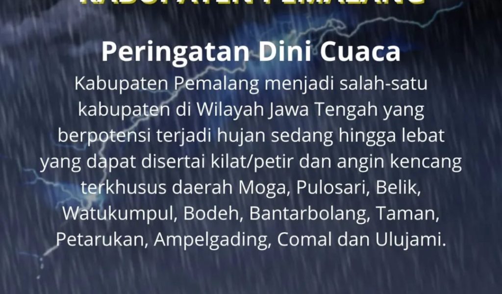 waspada cuaca ekstrim