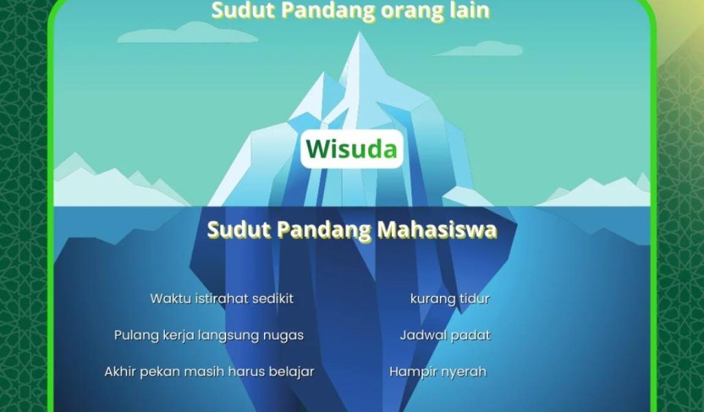 pov mahasiswa stembi